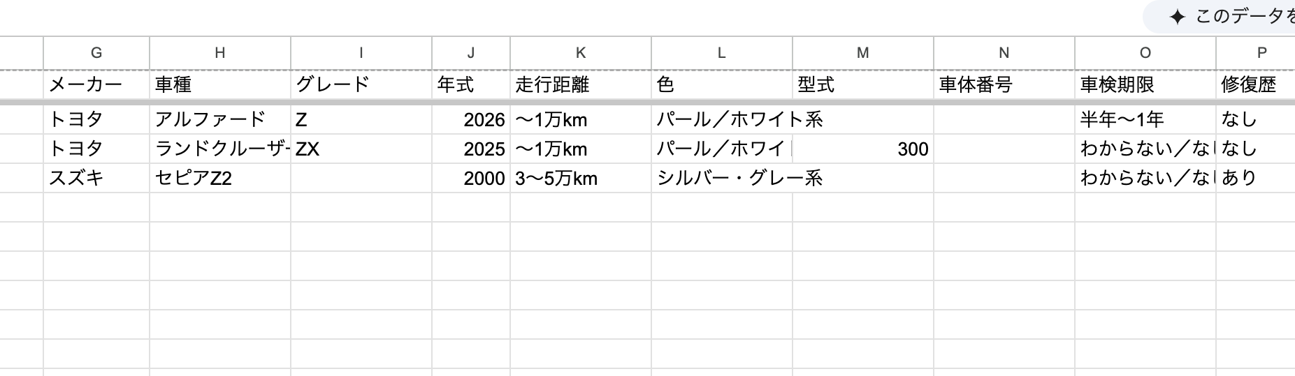 スプレッドシート管理画面